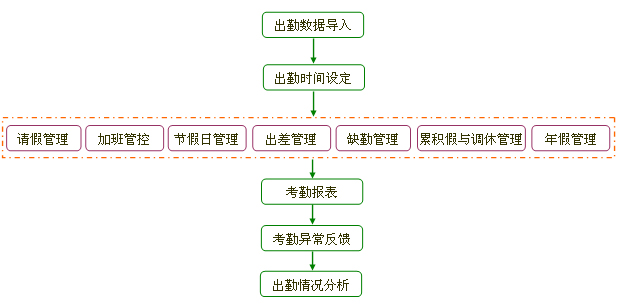 1574731947343311.png 圖片20.png