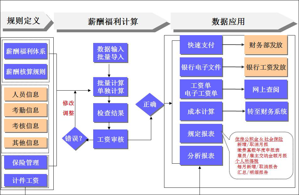 1574732966973742.png 圖片25.png