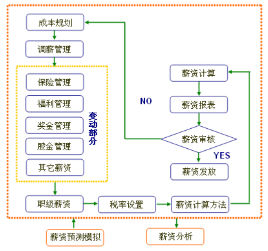 1574733020810679.png 圖片30.png