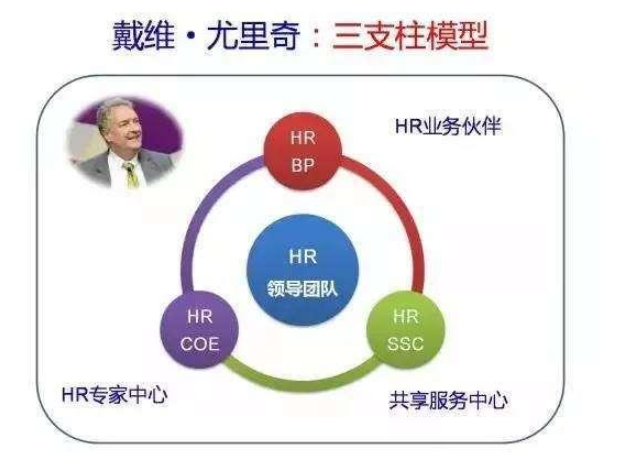 1574737085623655.png 人力資源.png