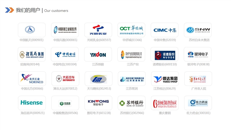 1590661185693371.jpg 同鑫hr系統案例