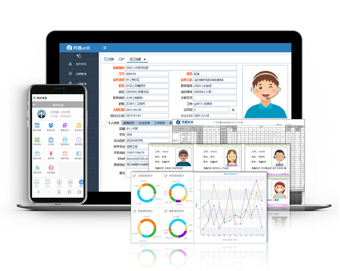 人力資源管理系統 人力資源管理系統