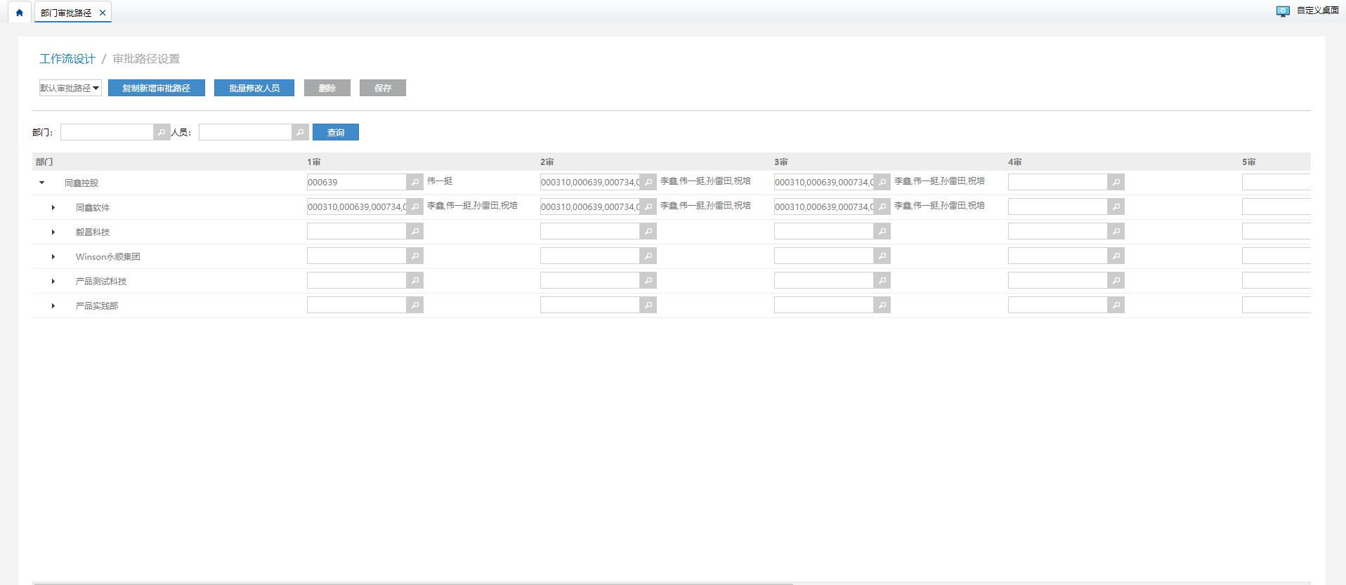 人力資源oa 人力資源oa