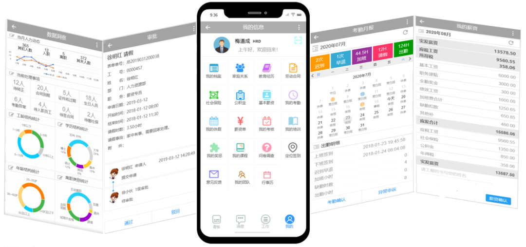 HR系統(tǒng)員工自助平臺 HR系統(tǒng)員工自助平臺