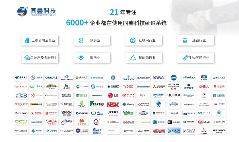 同鑫人力資源軟件 同鑫人力資源軟件