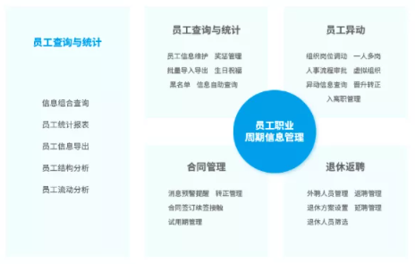 1632580167105001.png image.png