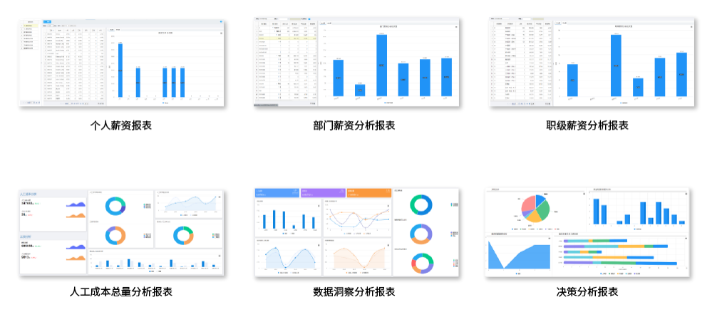 1648883269192352.png 薪酬數據報表.png