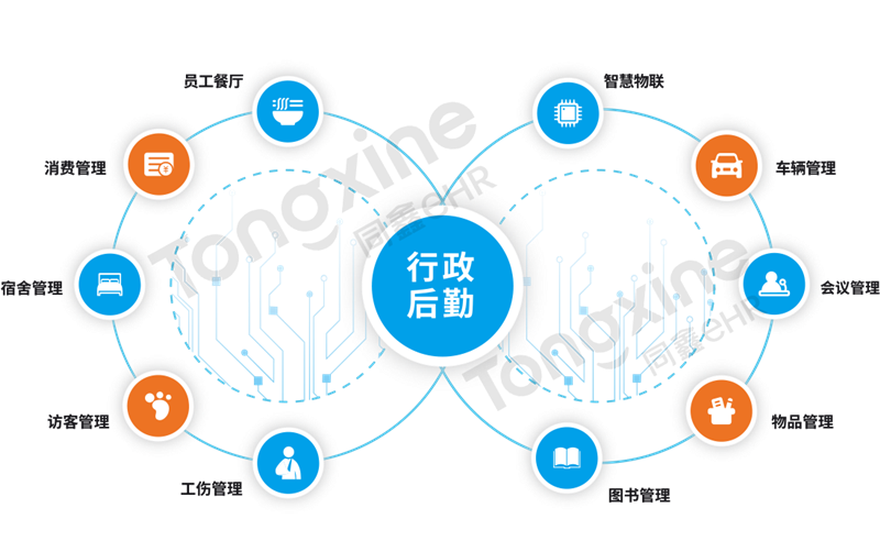 1649483477175096.png 行政后勤應(yīng)用_Jc.png