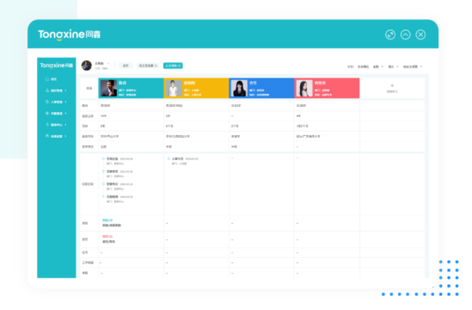 同鑫人力資源系統(tǒng) 同鑫人力資源系統(tǒng)