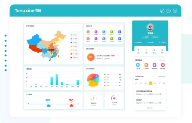 數(shù)字化人力資源系統(tǒng) 數(shù)字化人力資源系統(tǒng)