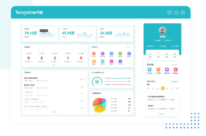 數(shù)字化人力資源系統(tǒng) 數(shù)字化人力資源系統(tǒng)