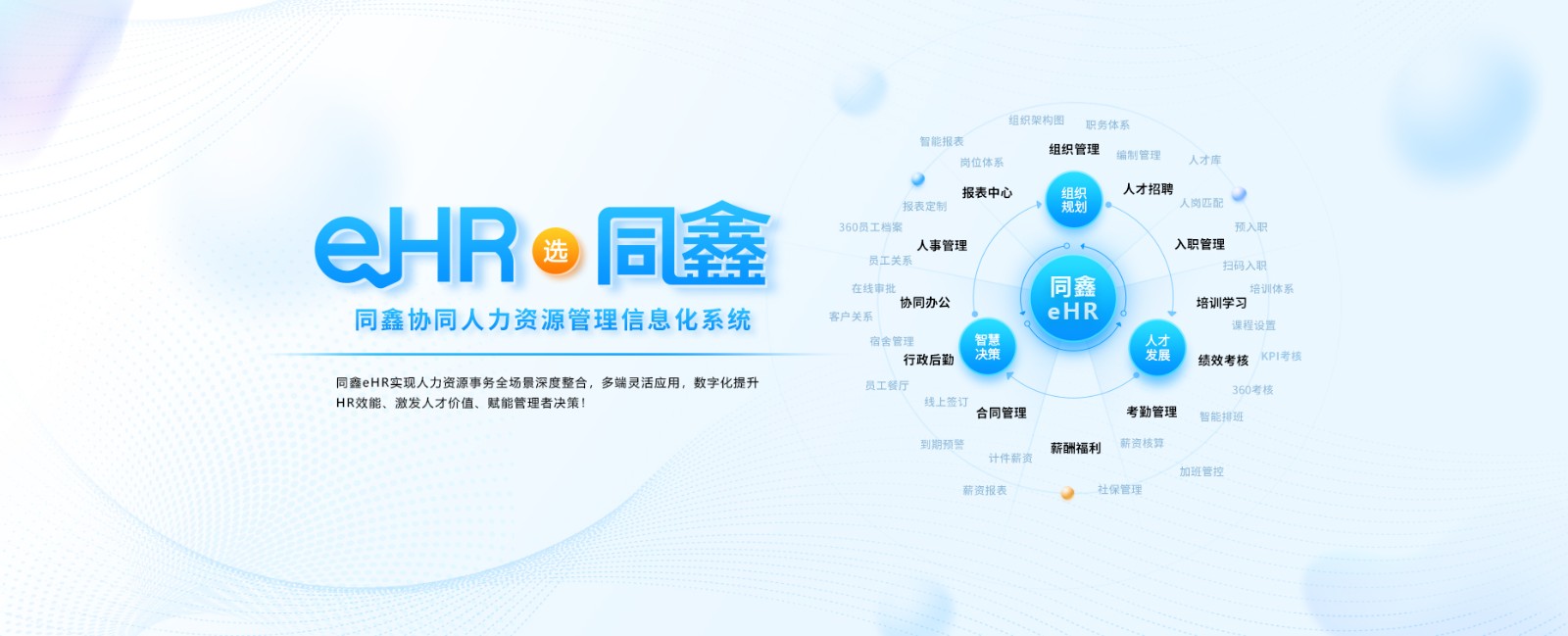 一體化eHR系統(tǒng) 一體化eHR系統(tǒng)