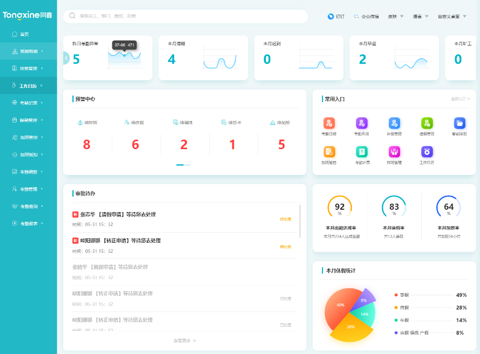 人力資源系統(tǒng) 人力資源系統(tǒng)