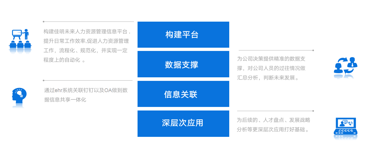 1681121094579422.png image.png