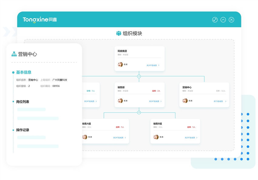 組織管理系統 組織管理系統