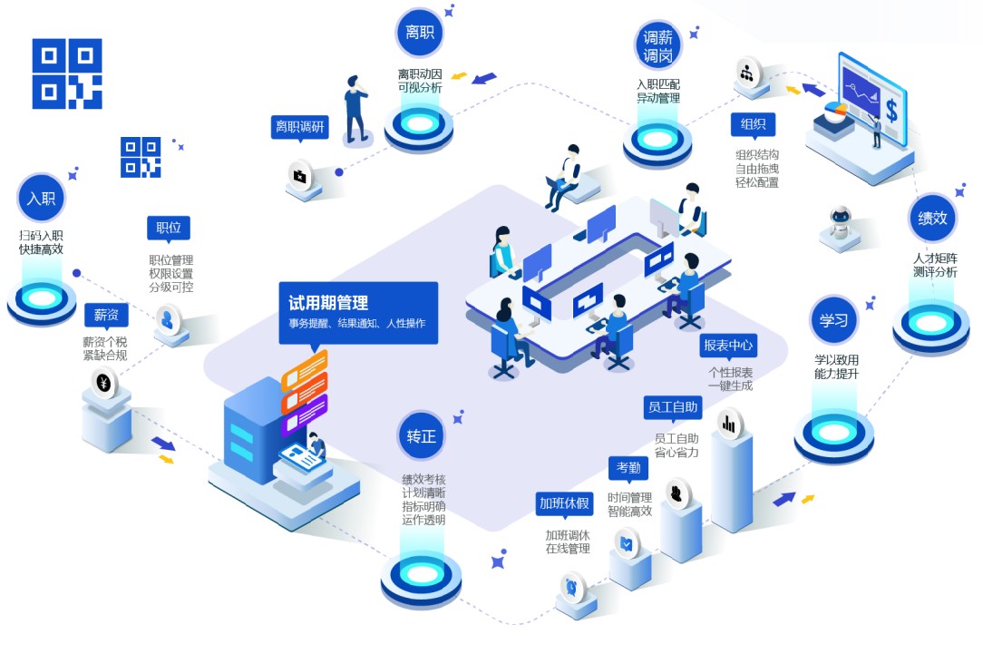 1716537254381261.jpg 1716537254381261.jpg