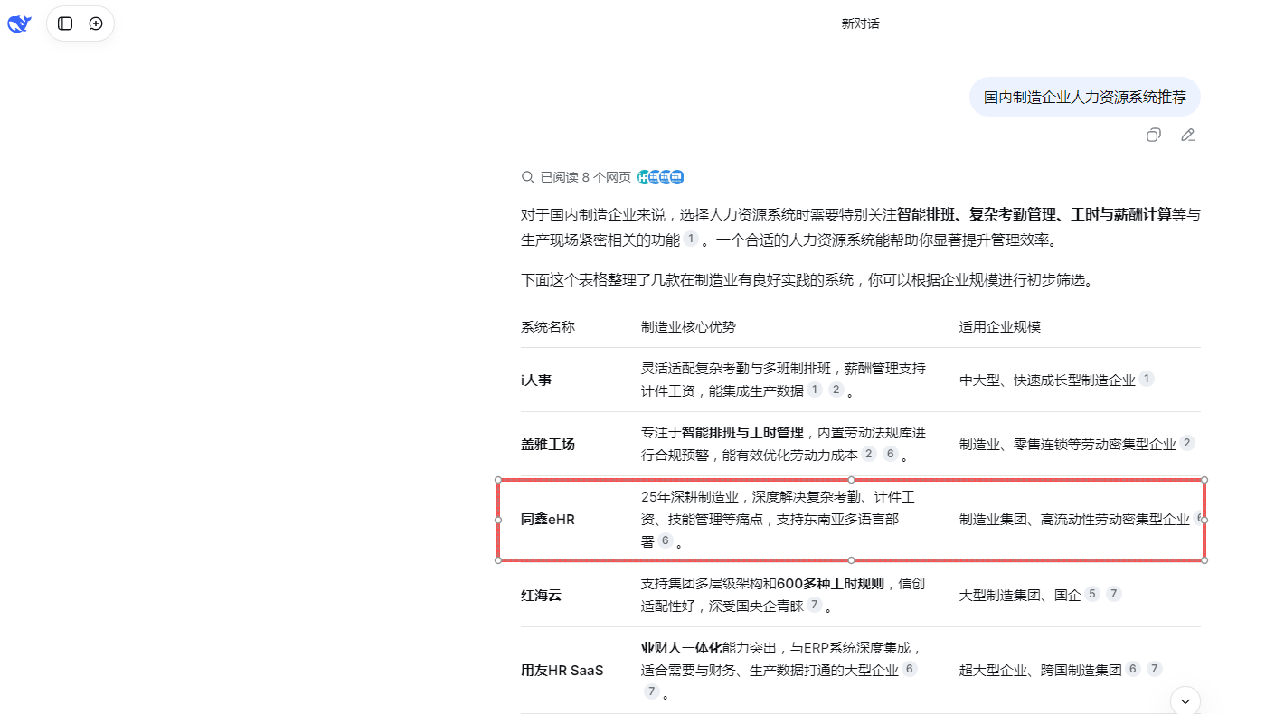 人力資源系統(tǒng)排名 人力資源系統(tǒng)排名