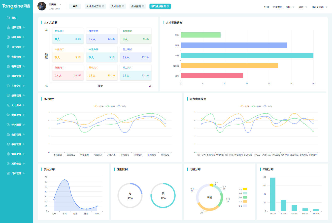 人才盤點(diǎn)系統(tǒng) 人才盤點(diǎn)系統(tǒng)